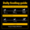 Pedigree PRO Expert Nutrition Adult Dog Dry Food for Small Breed Dogs- Dry Food Pedigree PRO