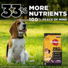Pedigree PRO Expert Nutrition Adult Dog Dry Food for Small Breed Dogs- Dry Food Pedigree PRO