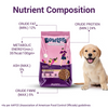 Bowlers Chicken and Milk Nutrimax Puppy Dog Dry Food Dogs- Dry Food Bowlers