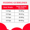 Purepet Ocean Fish Persian Adult Cat Dry Food Cats- Dry food Purepet