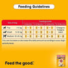 Pedigree Chicken and Milk Dry and Chicken Chunks in Gravy Wet Puppy Food Combo Exclusive Combo Pedigree