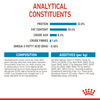 Royal Canin Medium Puppy Dog Dry Food (Limited Shelf Life) Dogs- Dry Food Royal Canin