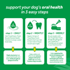 Tropiclean Fresh Breath Skin & Coat Water Additive for Dogs Dogs-Health & Wellness TropiClean