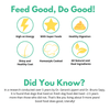 Doggos Mini Monster Chicken and Pumpkin Fresh Small Breeds Dog Wet Food Dogs-Wet Food Doggos