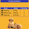 Pedigree Barbecued Chicken Meat Jerky Adult Dog Treats Dog Treats + Others Pedigree