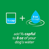 Tropiclean Fresh Breath Skin & Coat Water Additive for Dogs Dogs-Health & Wellness TropiClean