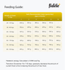 Fidele Plus Large Puppy Dry Food (Limited Shelf Life) Dogs- Dry Food Fidele