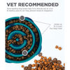 Outward Hound Fun/Slow Feeder for Dogs (Teal) Dogs-Bowls & Feeders Outward Hound