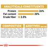 Royal Canin Rottweiler Adult Dog Dry Food (Limited Shelf Life) Dogs- Dry Food Royal Canin