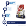 Farmina N&D Quinoa and Lamb Grain Free Weight Management Adult Cat Dry Food Cats- Dry food Farmina N&D