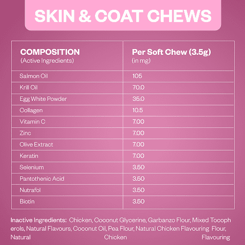 TailsAlive Skin & Coat Soft Chews Supplement for Dogs