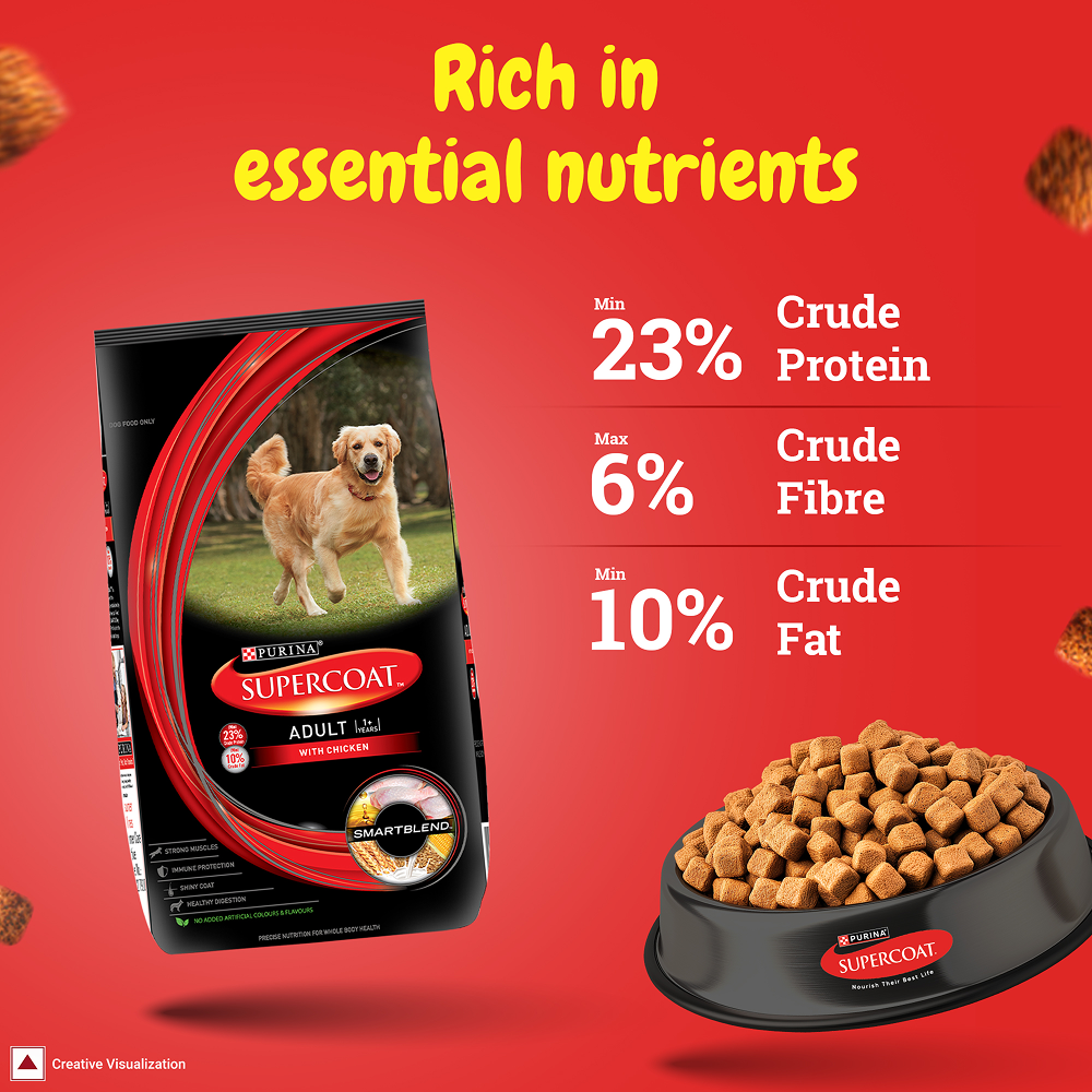 Purina SuperCoat with Chicken Smartblend Adult Dog Dry Food (1+ Years) Dogs- Dry Food SuperCoat