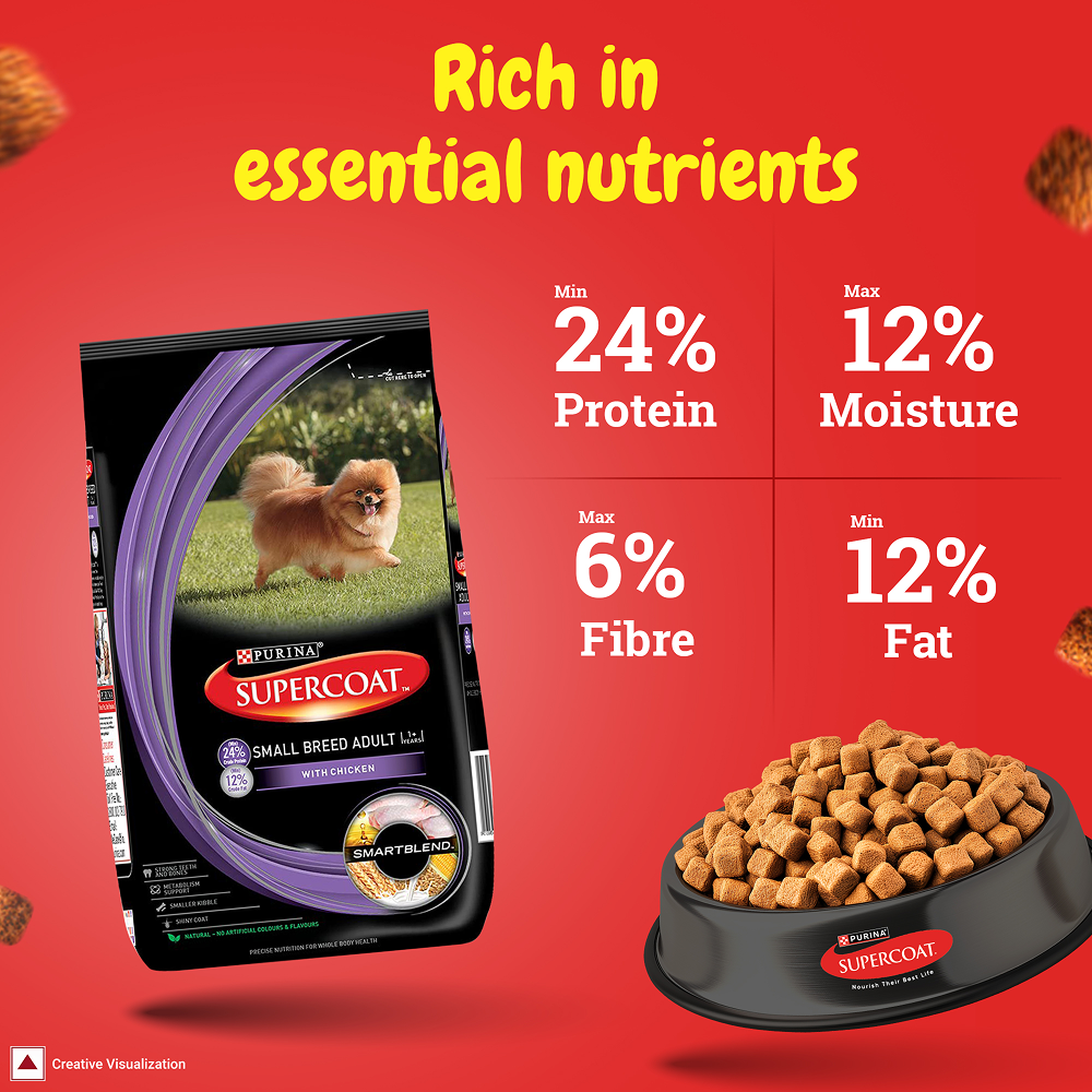 Purina SuperCoat Chicken Adult Small Breed Dog Dry Food Dogs- Dry Food SuperCoat