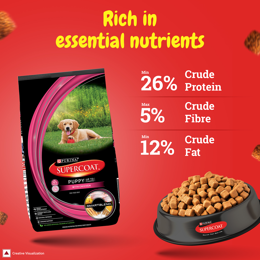 Purina SuperCoat Chicken Smartblend Puppy Dog Dry Food (Up to 12 months) Dogs- Dry Food SuperCoat