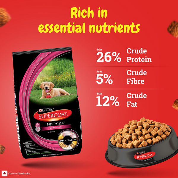 Purina SuperCoat Chicken Smartblend Puppy Dog Dry Food (Up to 12 months)