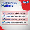 Drools Chicken and Egg Adult Dog Dry Food
