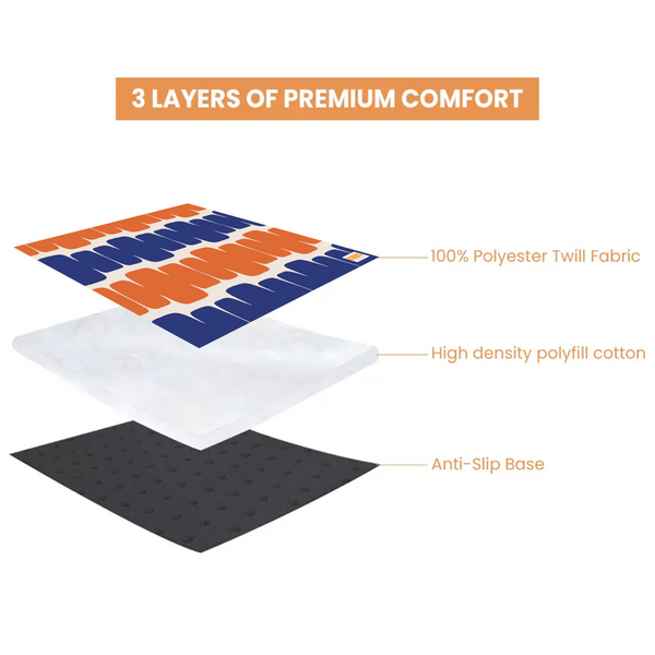 Kibbo Lightweight and Portable Mats for Dogs and Cats (Orange/Blue)