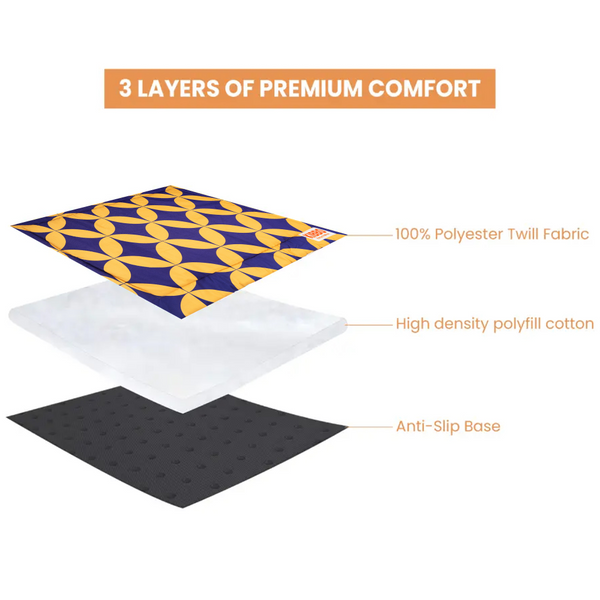 Kibbo Lightweight and Portable Mats for Dogs and Cats (Yellow & Purple)
