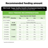 Purina Pro Plan Chicken Medium Breed Puppy Dog Dry Food (New Improved Formula) Dogs- Dry Food Pro Plan