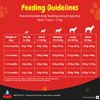 Purina SuperCoat Chicken Smartblend Puppy Dog Dry Food (Up to 12 months) Dogs- Dry Food SuperCoat