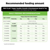 Pro Plan Chicken Medium Breed Puppy Dog Dry Food (New Improved Formula)