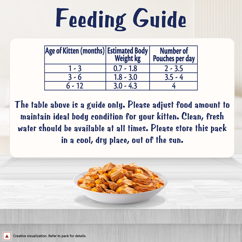 Purina Felix with Chicken in Jelly Complete and Balanced Kitten Cat Wet Food