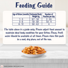 Purina Felix with Chicken in Jelly Complete and Balanced Kitten Cat Wet Food Cats-Wet Food Felix