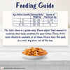 Purina Felix with Chicken in Jelly Complete and Balanced Kitten Cat Wet Food Retail-Food Felix