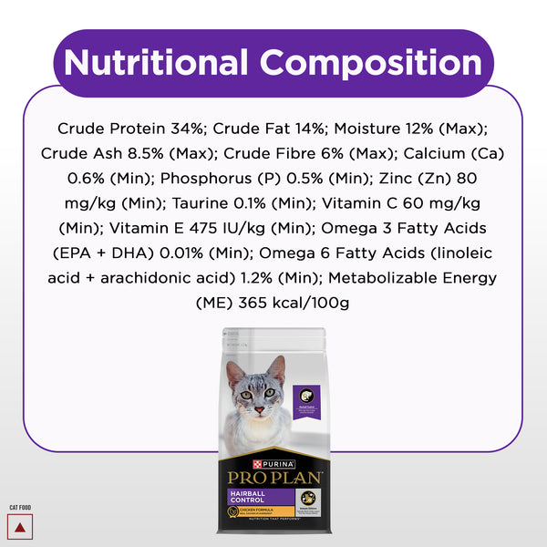 Pro Plan Chicken Flavoured Hairball Control Cat Dry Food