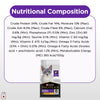 Pro Plan Chicken Flavoured Hairball Control Cat Dry Food Cats- Dry food Pro Plan