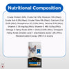 Pro Plan Chicken Flavoured Indoor Cat Dry Food Cats- Dry food Pro Plan