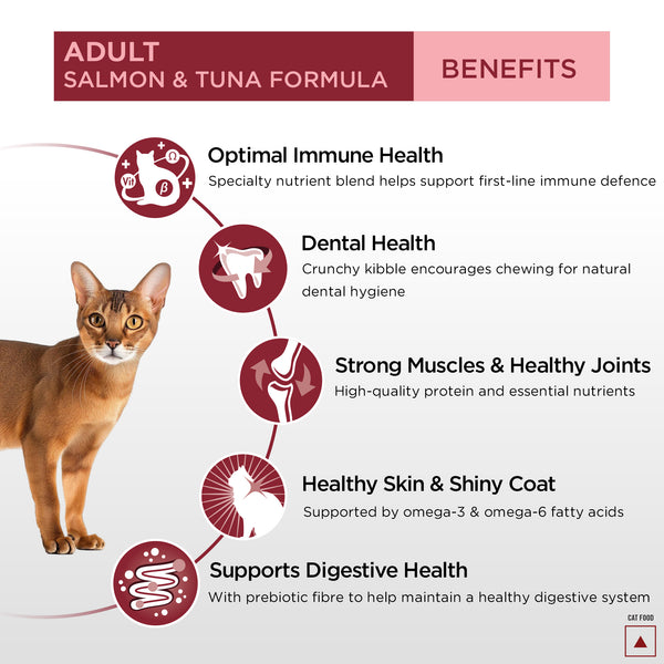 Pro Plan Salmon Tuna Flavoured Adult Cat Dry Food