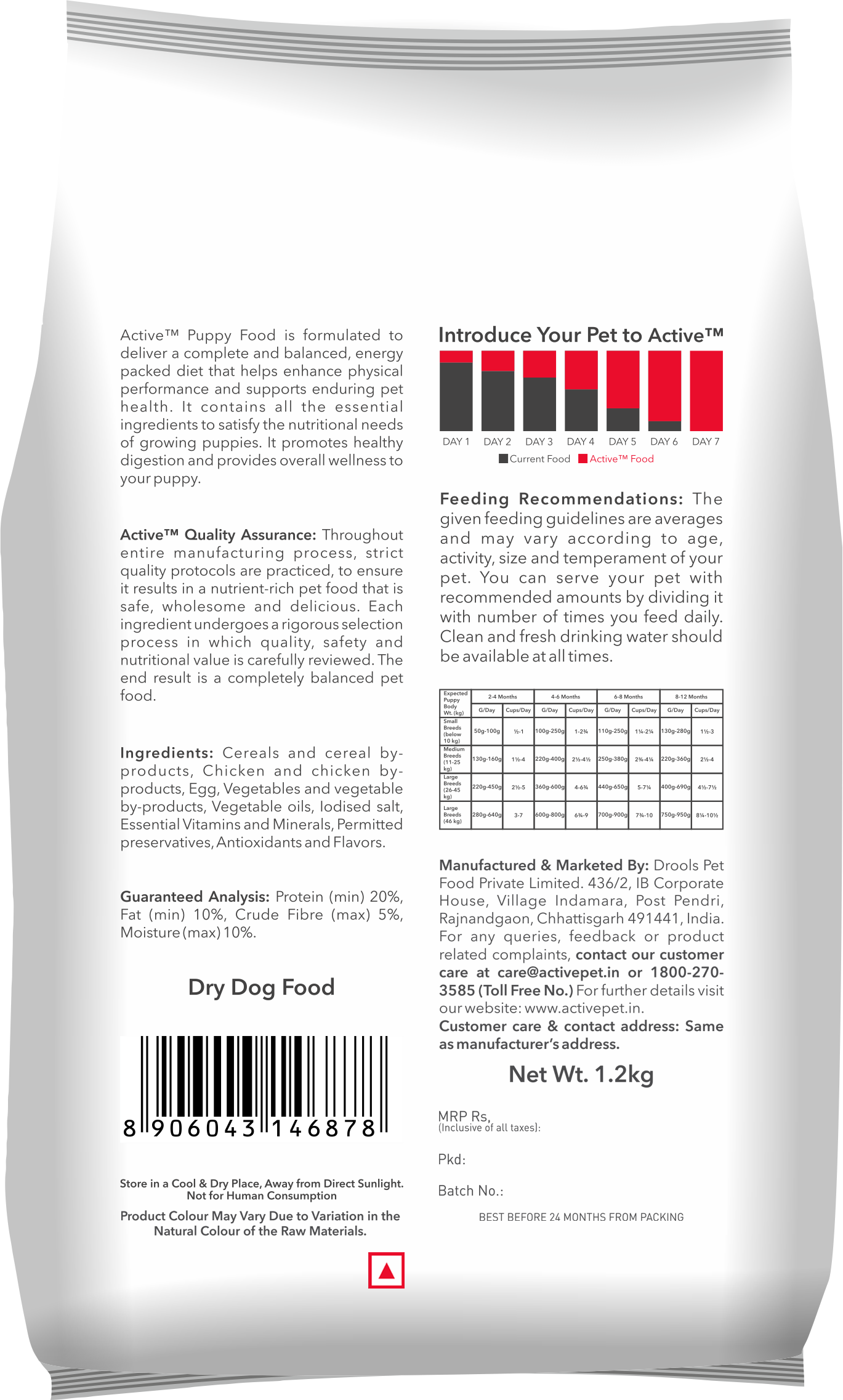 Active Chicken and Vegetables Puppy Dog Dry Food (Buy 1 Get 1) Dogs- Dry Food Active