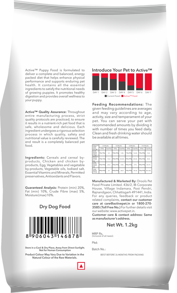 Active Chicken and Vegetables Puppy Dog Dry Food (Buy 1 Get 1)