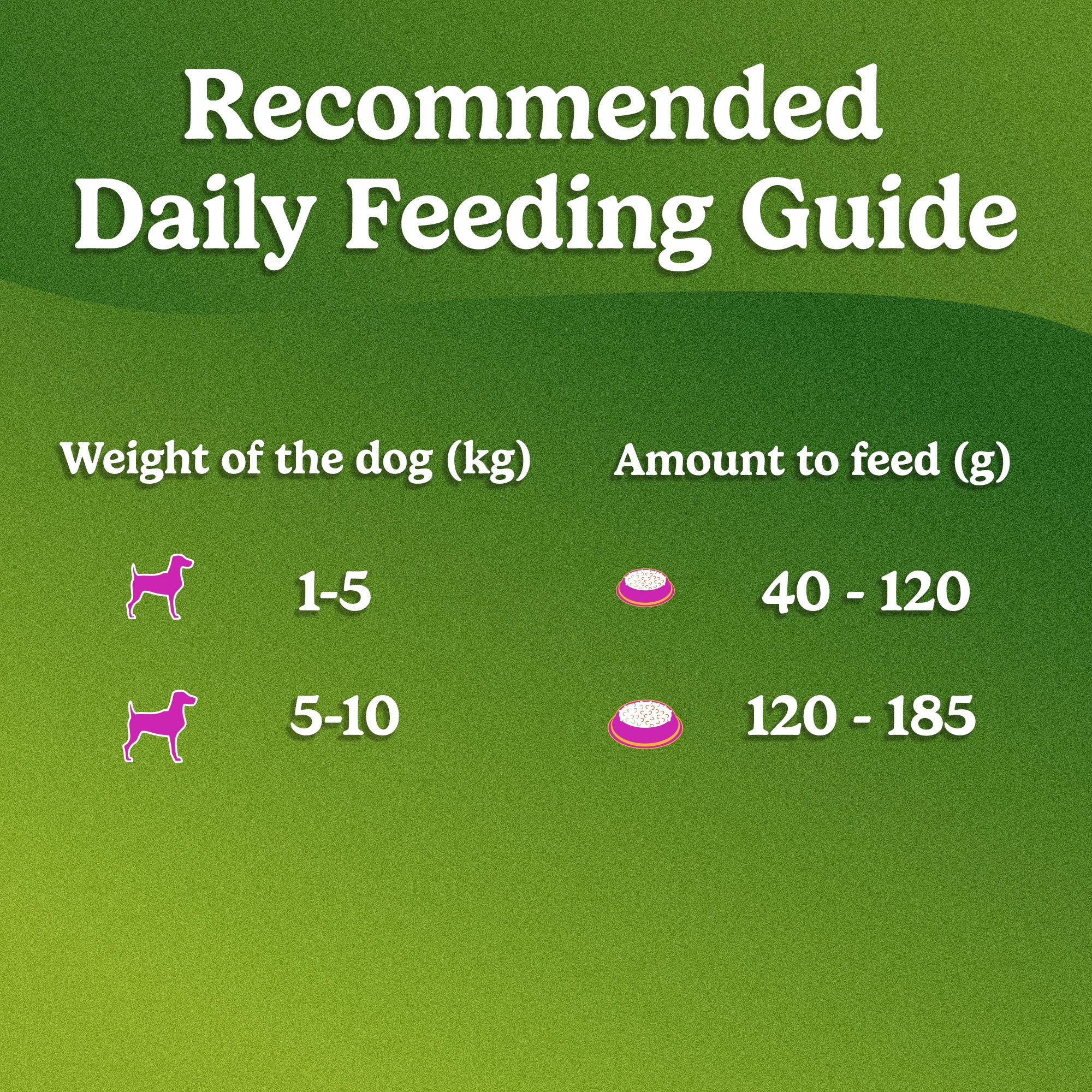 Purina Friskies Chicken Small Breed Adult Dog Food Dogs- Dry Food Friskies