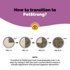 PetStrong Fresh Food Variety Pack Combo for Dogs