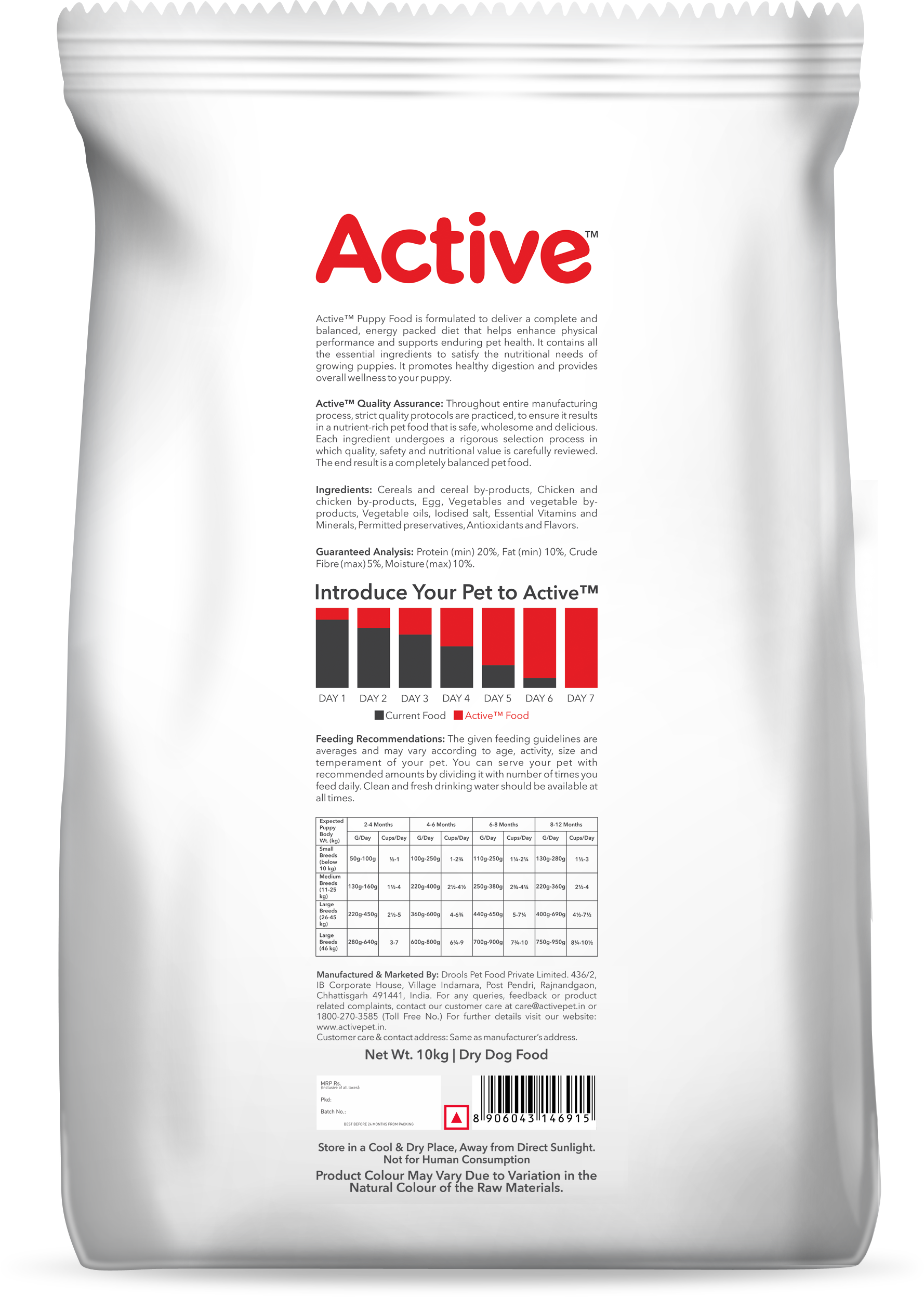 Active Chicken and Vegetables Puppy Dog Dry Food (Buy 1 Get 1) Dogs- Dry Food Active