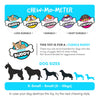 Fofos Hippo Shaped Latex Toy for Dogs Dogs-Toys FOFOS