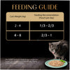 Sheba Chicken With Tuna In Gravy Rich Premium Adult Fine Cat Wet Food
