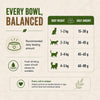 Signature Grain Zero Chicken & Vegetable Adult Cat Dry Food For All Breed Cats- Dry food Signature