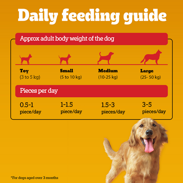 Pedigree Chicken Flavour Tasty Jerky Dog Treat