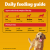 Pedigree Chicken Flavour Tasty Jerky Dog Treat Dog Treats + Others Pedigree