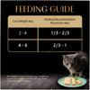 Sheba Chicken With Tuna In Gravy Rich Premium Adult Fine Cat Wet Food Cats-Wet Food Sheba