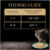 Sheba Tuna Pumpkin & Carrot In Gravy Rich Premium Adult Fine Cat Wet Food