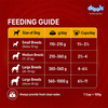 Drools Chicken and Egg Adult Dog Dry Food Dogs- Dry Food Drools