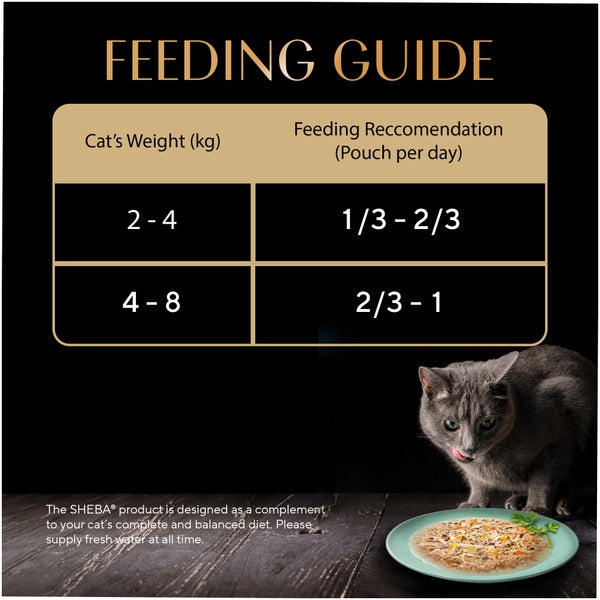 Sheba Tuna Pumpkin & Carrot In Gravy Rich Premium Adult Fine Cat Wet Food