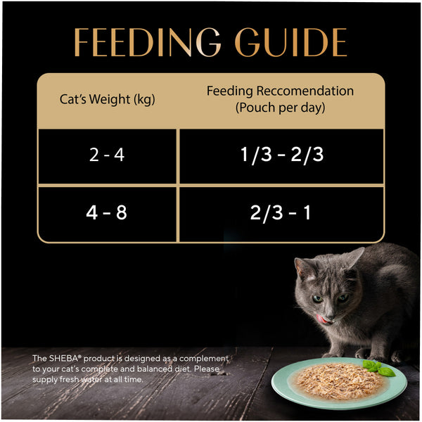 Sheba Chicken With Tuna In Gravy Rich Premium Adult Fine Cat Wet Food