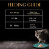 Sheba Dulex Complete Nutrition Tuna Flakes & Salmon In Gravy Cat Wet Food Cats-Wet Food Sheba