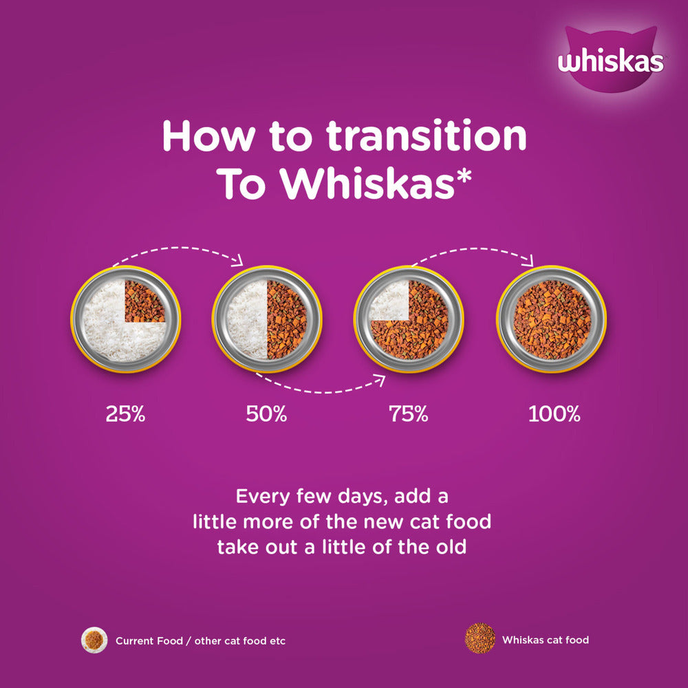 Whiskas Tuna Flavour Adult Cat Dry Food