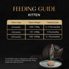 Sheba Chicken Loaf Rich Premium Kitten (2 to 12 Months) Fine Cat Wet Food Cats-Wet Food Sheba